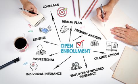 Open Enrollment Graphic